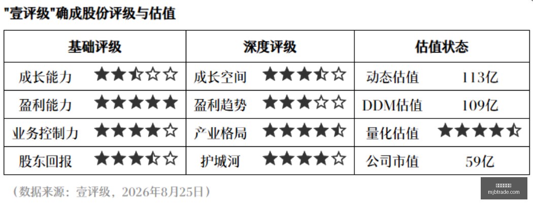 曼联高层对,卡里克信心,未减,外围投注网站官网,外围投注网站App,外围投注网站下载,外围投注网站登录,外围投注网站平台